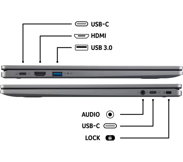 Acer 515 15.6" Chromebook Plus Laptop