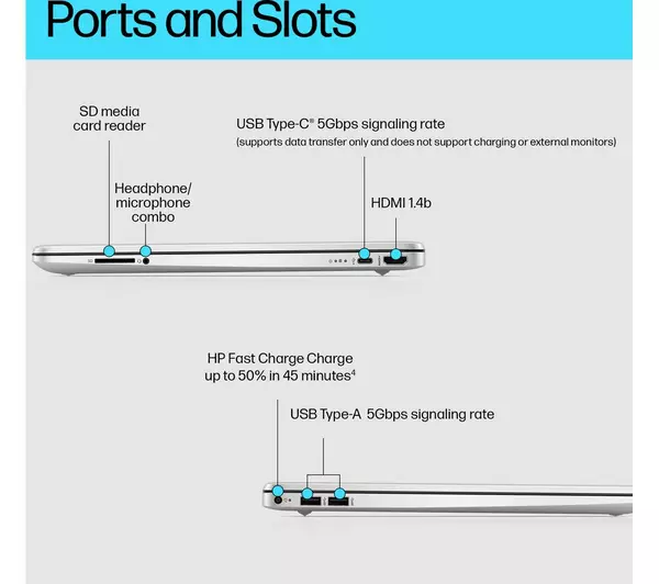 HP 15s 15.6" Laptop